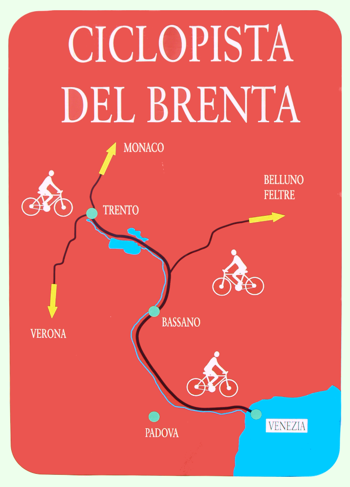 Cartello ciclopista